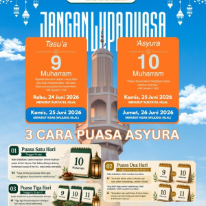 Jangan Lupa Puasa Tasua dan Asyura: Kesempatan Meraih Ampunan Setahun